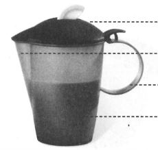 C 91 Sahne-Genuss Tupperware