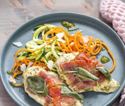 Hähnchen à la Saltimbocca