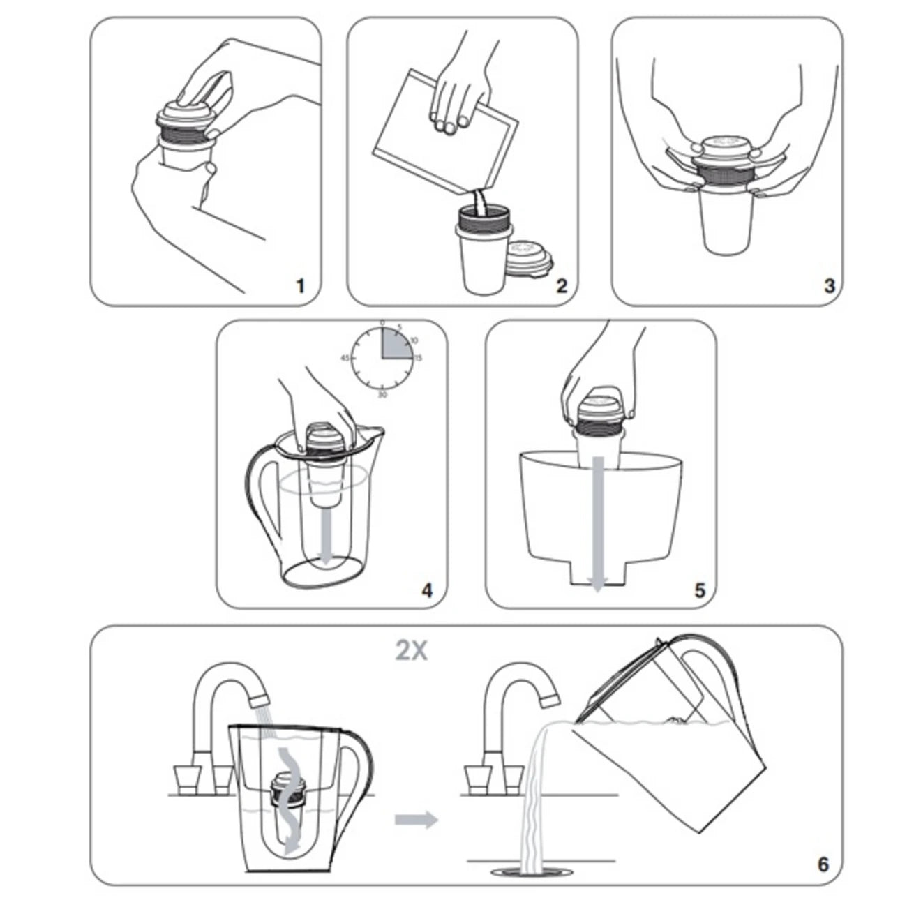 Wasserfilter- Granulat von der Marke Tupperware / passend zur Pure & Serve Kanne / Hier direkt online kaufen