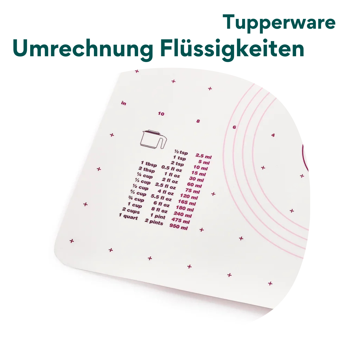 Teigunterlage von der Marke Tupperware / rutschfest / Praktisch und Ideal für alle Großen und kleinen Backkünstler / mit Praktisch granulierter Oberfläche / mit Markierungen von Handelsüblichen Springformen, Backblechen und Umrechnungstabellen / Nahaufnahme der Umrechnungs Tabelle /  Hier direkt online kaufen 