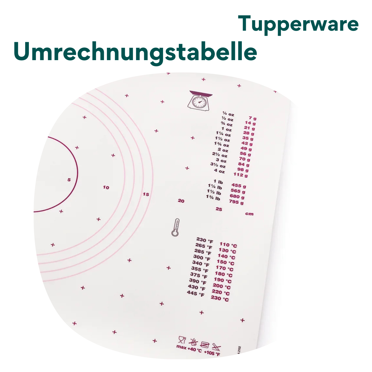 Teigunterlage von der Marke Tupperware / rutschfest / Praktisch und Ideal für alle Großen und kleinen Backkünstler / mit Praktisch granulierter Oberfläche / mit Markierungen von Handelsüblichen Springformen, Backblechen und Umrechnungstabellen / Nahaufnahme Umrechnungstabellen / Hier direkt online kaufen 