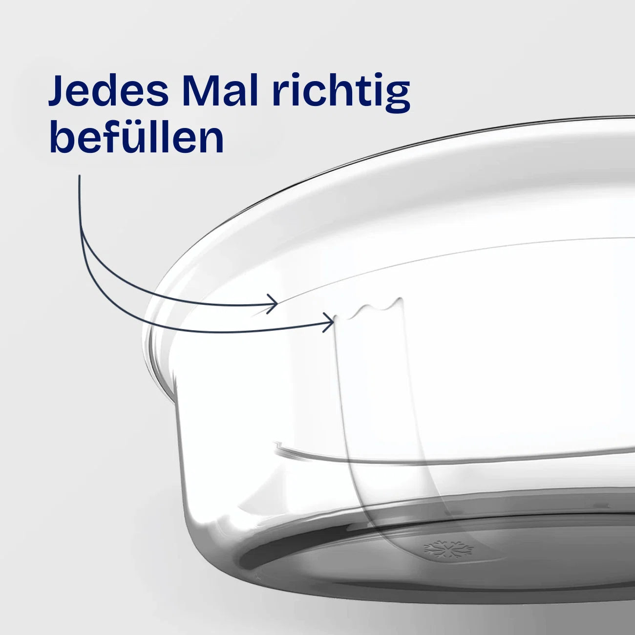 Tupperware Voila Rund 1,7 Liter